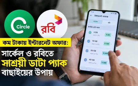 কম টাকায় ইন্টারনেট অফার – Cirkle & Robi Internet Offer