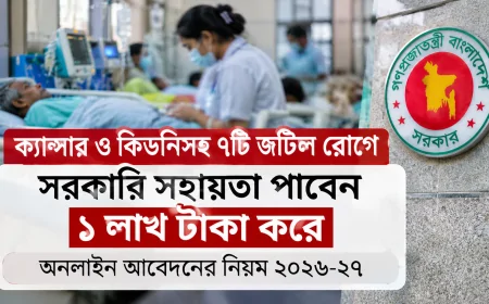 ক্যান্সার ও কিডনিসহ ৭টি জটিল রোগে সরকারি সহায়তা ১ লাখ টাকা: কারা পাবেন এবং কীভাবে আবেদন করবেন?